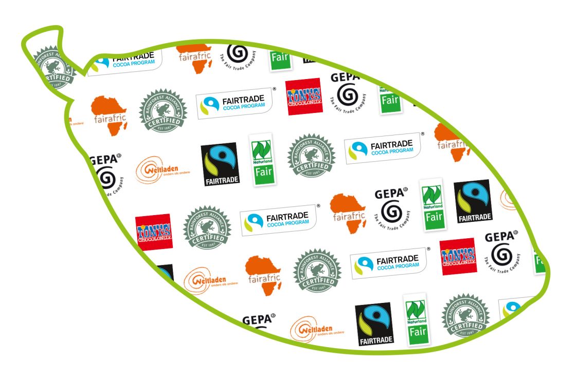 Eine Grafik in Form einer Kakaobohne. In den Umrissen der Kakaobohne sind verschiedene Siegel abgebildet