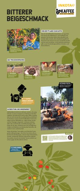 Roll-up 2 der Ausstellung Kaffee – Genuss. Macht. Ausbeutung.