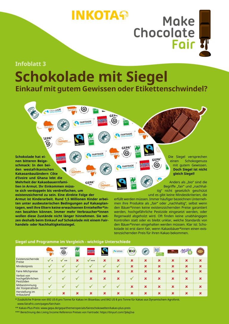 Titelblatt Infoblatt zu zertifizierter Schokolade